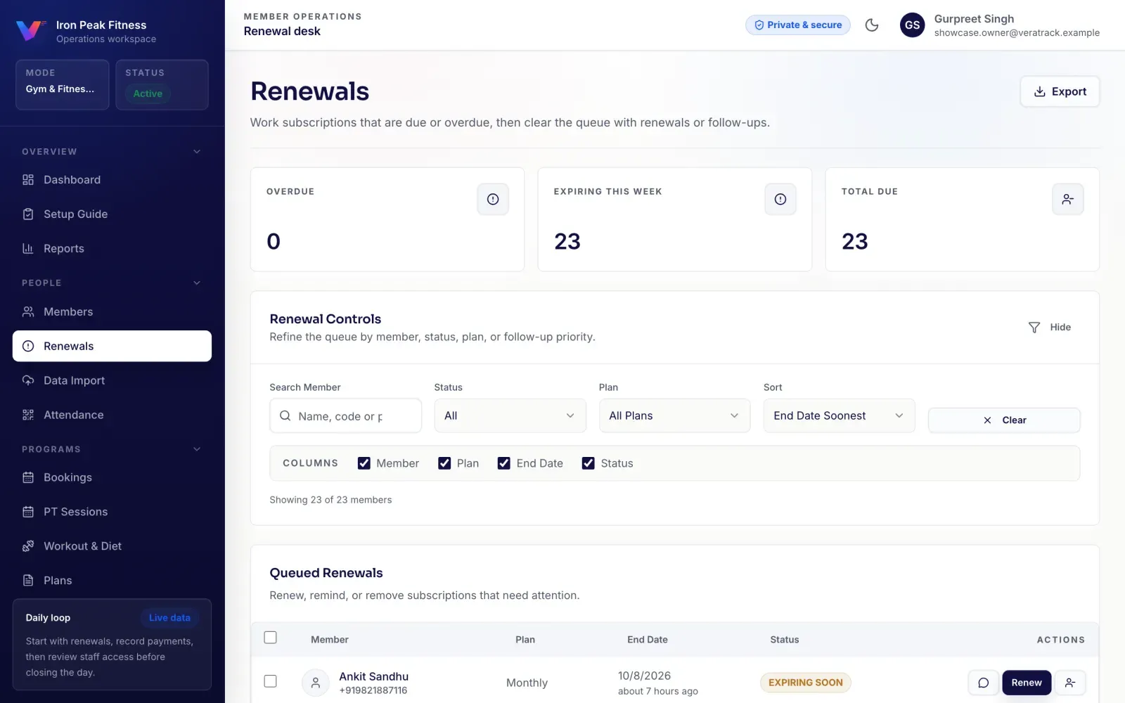 VeraTrack renewals desk listing members whose plans are expiring